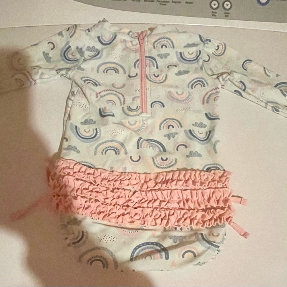 EUC BABY GIRLS RUFFLE BUTTS BATHING SUIT - Picture 3 of 3